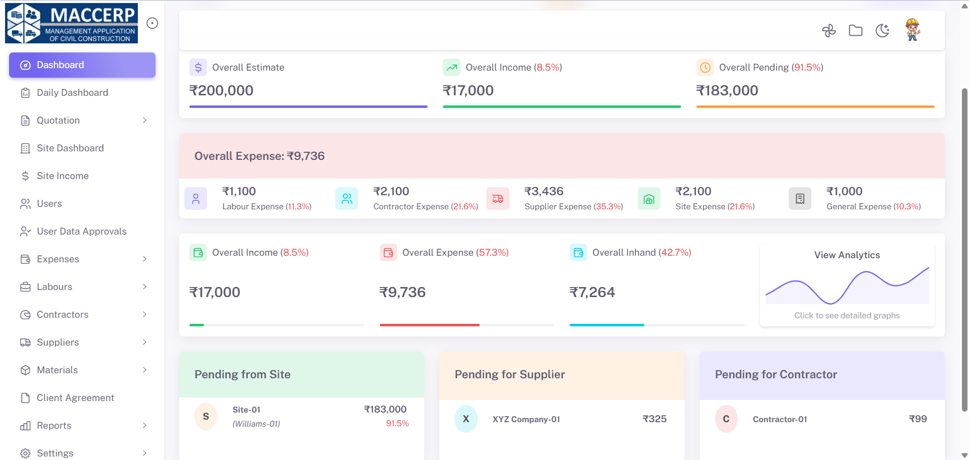 MACCERP Civil Construction Dashboard